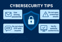 Cybersecurity for Everyday Life