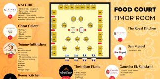 Food Court Table Indoindians Diwali Bazaar 5 Okt 2025