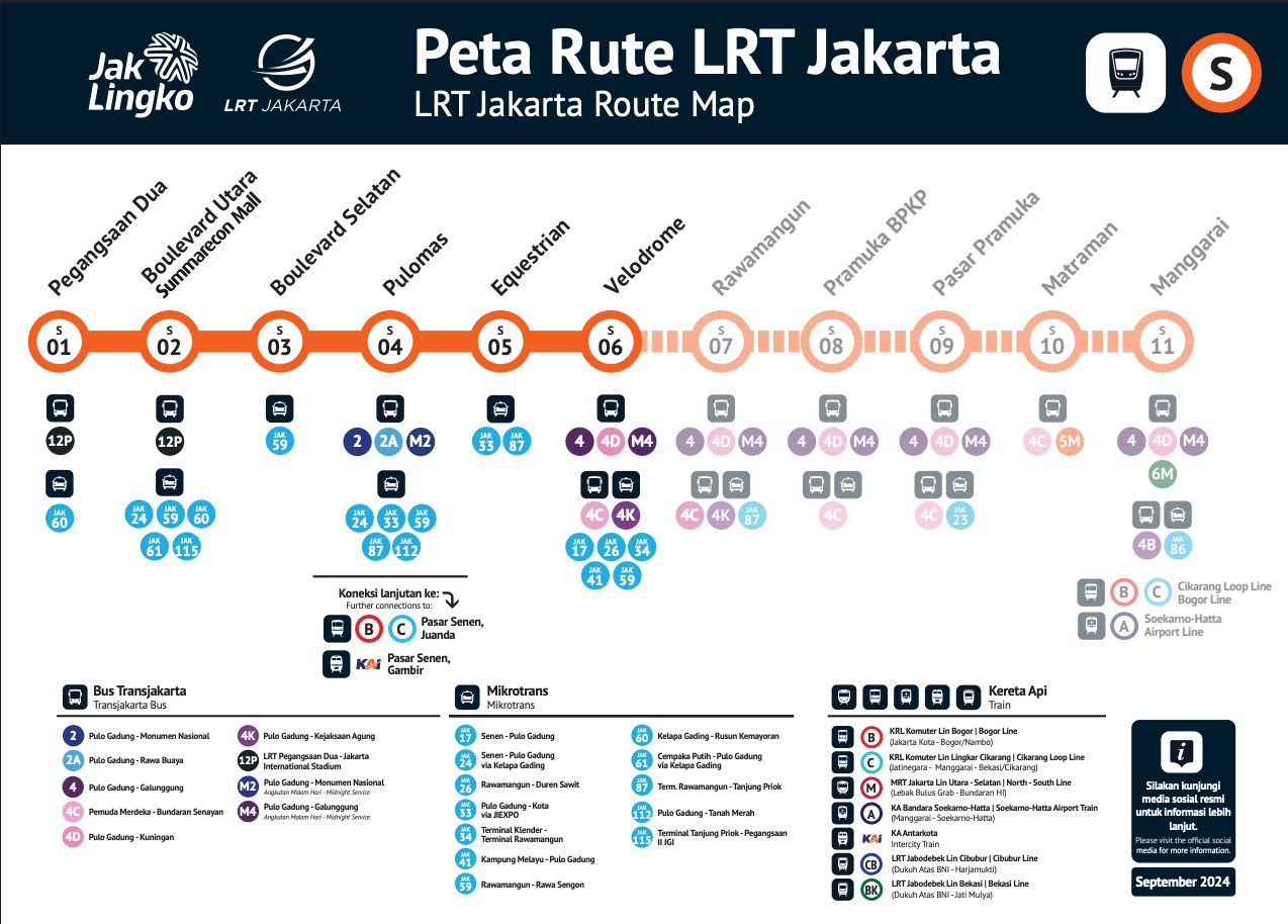 Peta Rute LRT Jakarta
