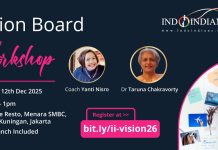 Indoindians 2026 Vision Board Workshop Indoindians 2026 Vision Board Workshop