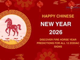 Discover Fire Horse Year Predictions for All 12 Zodiac Signs