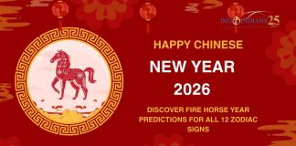 Discover Fire Horse Year Predictions for All 12 Zodiac Signs