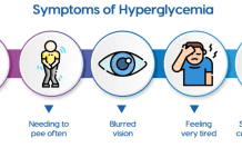 Watch Out For Blood Sugar Spike During Fasting Watch Out For High Blood Sugar During Fasting