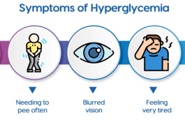 Watch Out For High Blood Sugar During Fasting