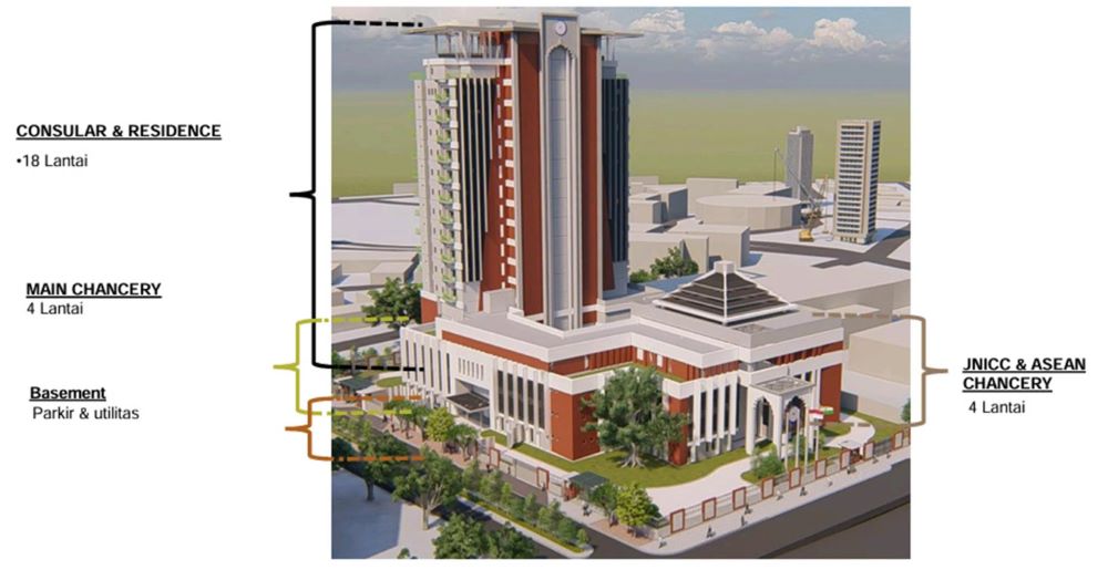 An artist’s impression of the Indian embassy’s planned 18-storey building