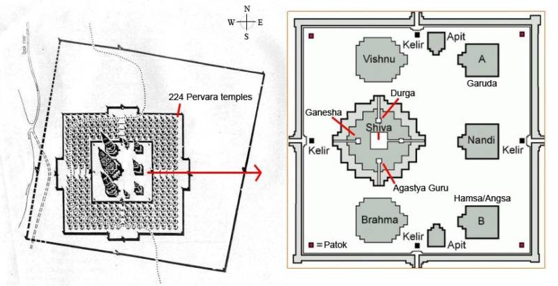 Map of Prambanan