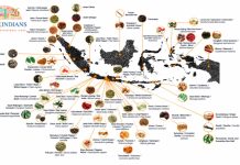 Indonesian Spice Atlas