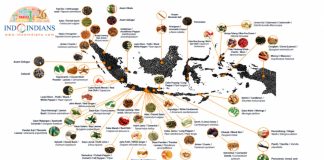 Indonesian Spice Atlas