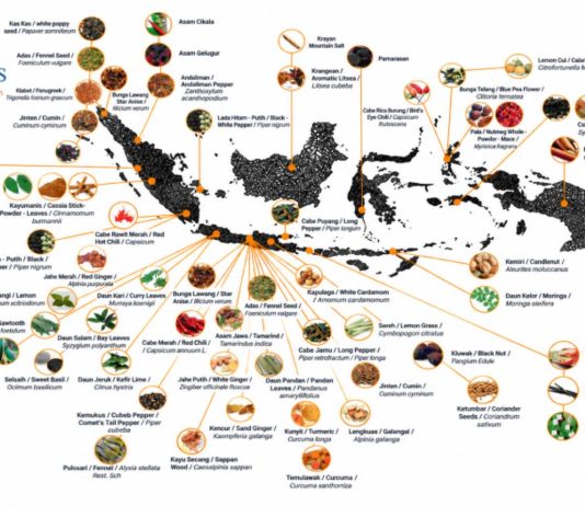 Indonesian Spice Atlas